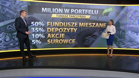 "Milion w portfelu", 14.04