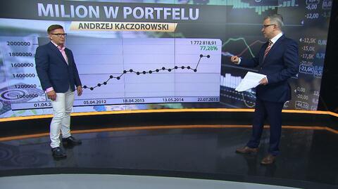 "Milion w portfelu", 23.07