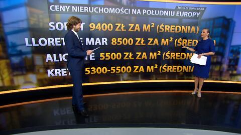 Taniej niż w Polsce, czyli okazje na południu Europy. Jak kupić tam mieszkanie?