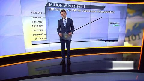 "Milion w portfelu", 09.05