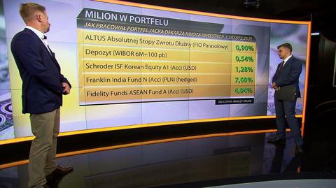 "Milion w portfelu", 25.09