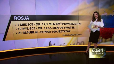  A co by było, gdyby inni przywódcy myśleli tak jak Putin?