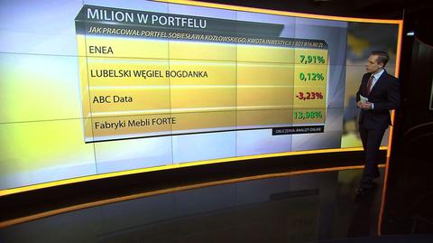 "Milion w portfelu", 23.06