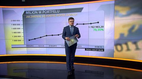 "Milion w portfelu", 25.06