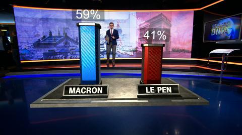 Francuzi wybierają prezydenta. Sprawdź, co mówią sondaże