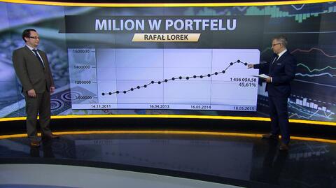 "Milion w portfelu", 21.05