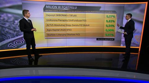 "Milion w portfelu", 16.10