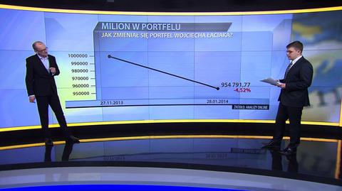 "Milion w portfelu", 28.01