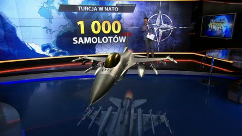 Największa armia NATO po USA. Potencjał sił zbrojnych Turcji