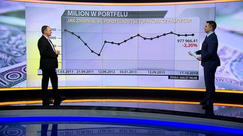 "Milion w portfelu", 17.10