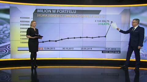 "Milion w portfelu", 19.01