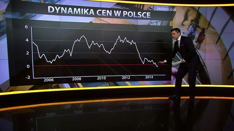 Świąteczne wydatki. Na prezenty wydamy średnio 575 złotych