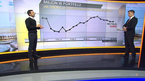 "Milion w portfelu", 05.12