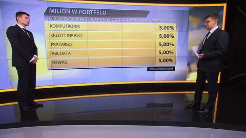 "Milion w portfelu", 12.02.