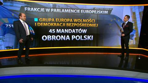 Rozmowy europosłów o Polsce. Zobacz, kto z kim trzyma w Parlamencie Europejskim