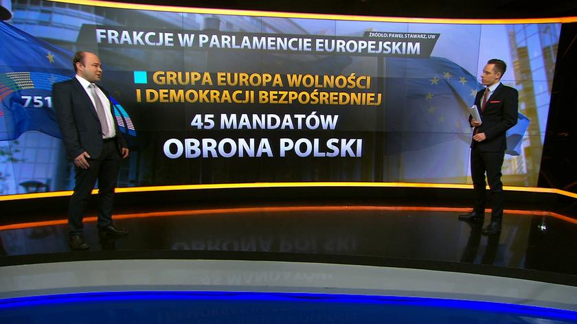 Rozmowy europosłów o Polsce. Zobacz, kto z kim trzyma w Parlamencie Europejskim
