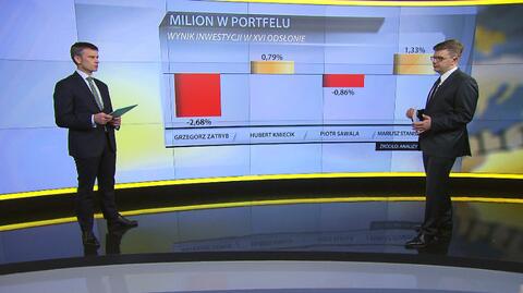 "Milion w portfelu", 7.03