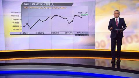 "Milion w portfelu", 30.07