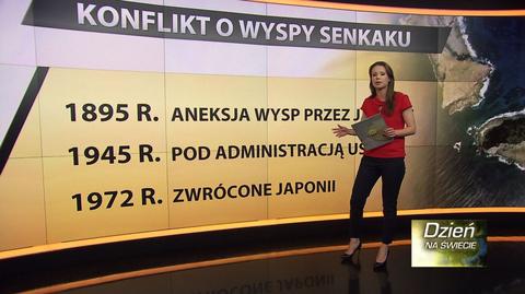 Napięcia na dalekim wschodzie. Konflikt o wyspy Senkaku