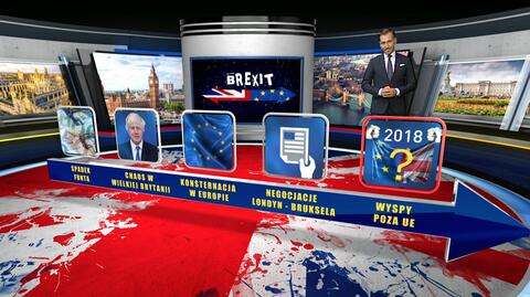 Życie po Brexicie? 20 lat gigantycznego chaosu