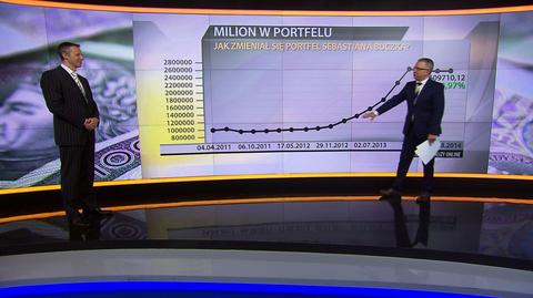 Milion w portfelu, 4.08.