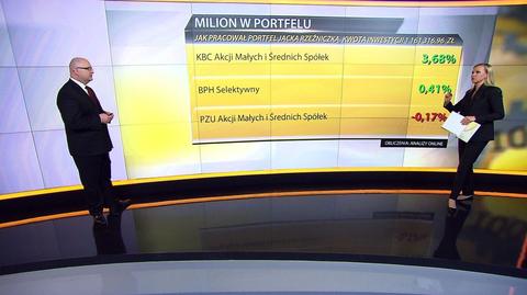 "Milion w portfelu", 1.04