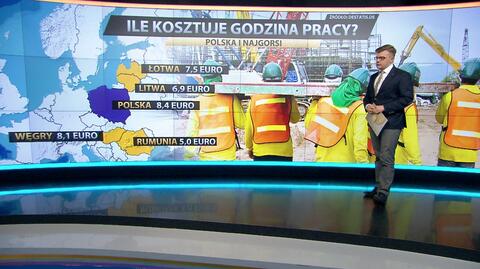 Ile kosztuje godzina pracy w Unii Europejskiej?  