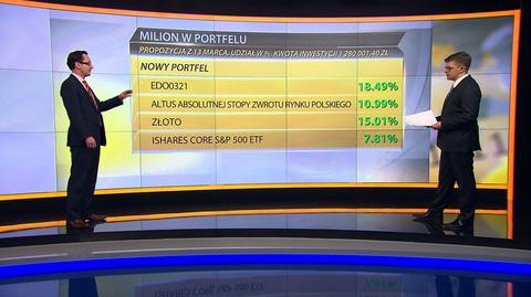 "Milion w portfelu", 13.03
