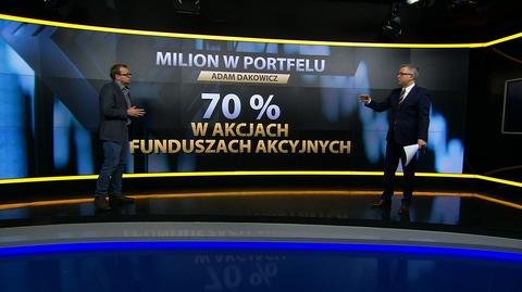 "Milion w portfelu", 15.01