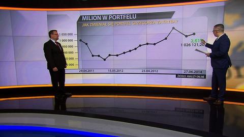 "Milion w portfelu", 27.06