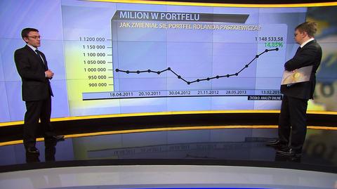 "Milion w portfelu", 13.02