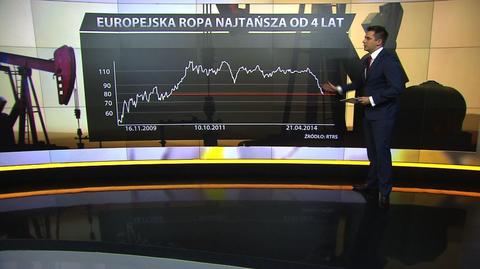 OPEC zafunduje drogie paliwo?