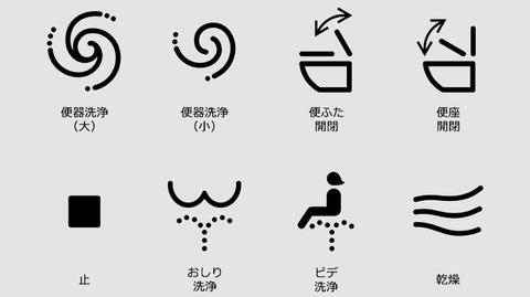 Instrukcje obsługi w japońskich toaletach. Z myślą o turystach