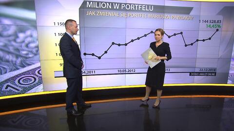 "Milion w portfelu", 22.12 