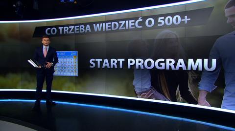 500 plus bez tajemnic. Zobacz, co trzeba wiedzieć o świadczeniu