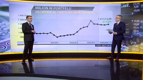 "Milion w portfelu", 5.02