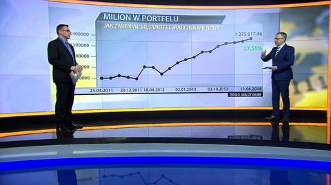 "Milion w portfelu", 11.06