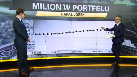 "Milion w portfelu", 30.01