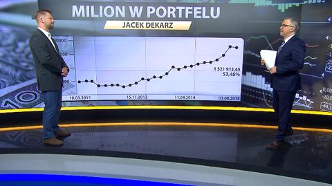 "Milion w portfelu", 5.08 