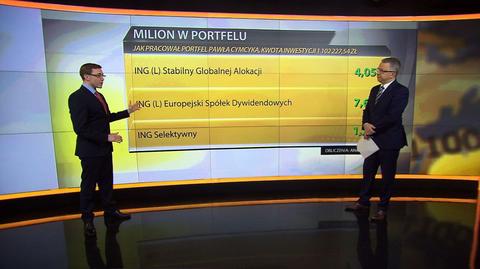 "Milion w portfelu", 20.06