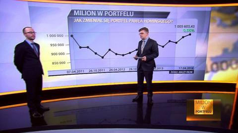 "Milion w portfelu", 30.04