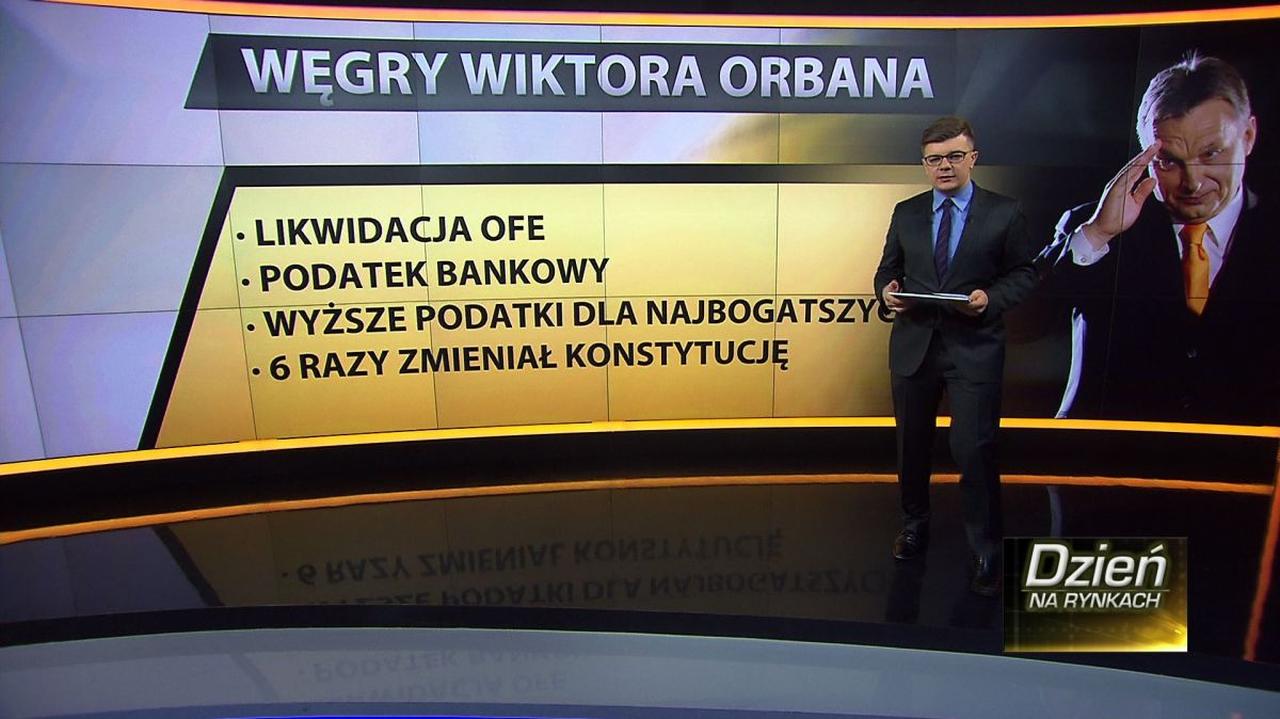 Jak Wiktor Orban Zmienił Węgry Najważniejsze Reformy Tvn24 Biznes 6374