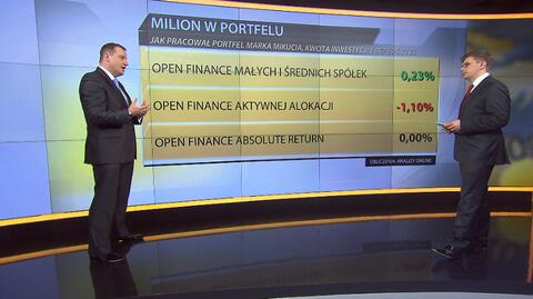 "Milion w portfelu", 27.03