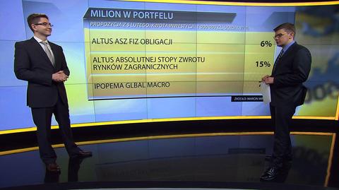 "Milion w portfelu", 05.02