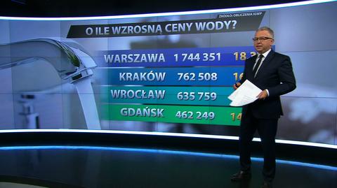 Ceny wody mogą wzrosnąć nawet o 25 procent. Zobacz gdzie