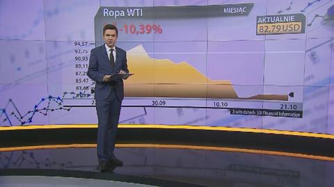 Chińska gospodarka najsłabsza od kryzysu finansowego