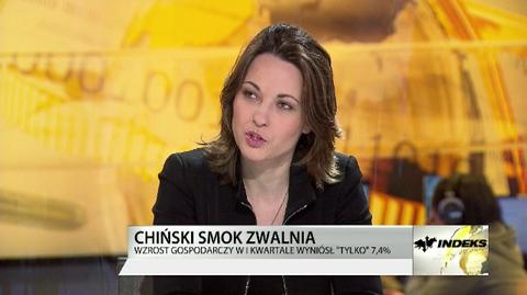 Chiński smok zwalnia