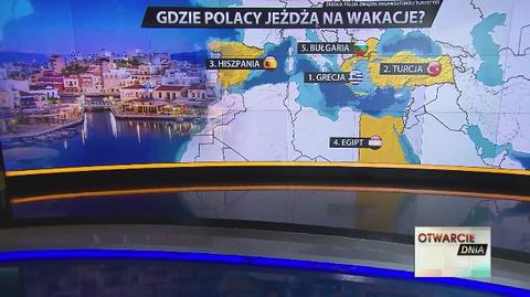 Ciężki czas dla turystyki. Za urlop zapłacimy więcej?