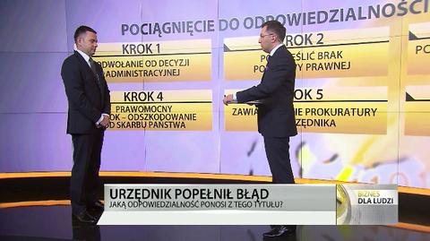 Co zrobić, gdy urzędnik popełni błąd?