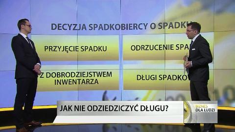 Co zrobić z zadłużonym spadkiem? 